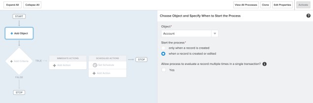 Account Based Process Builder