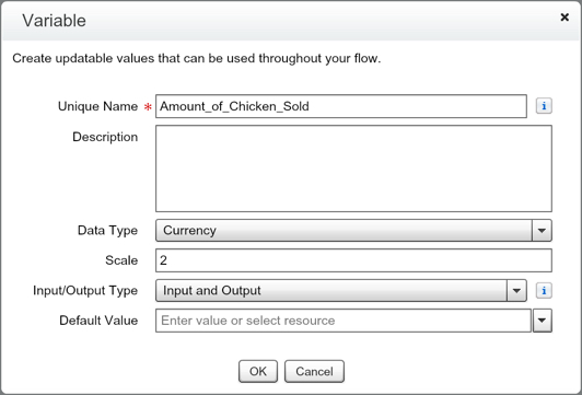 Amount of Chicken Sold Variable