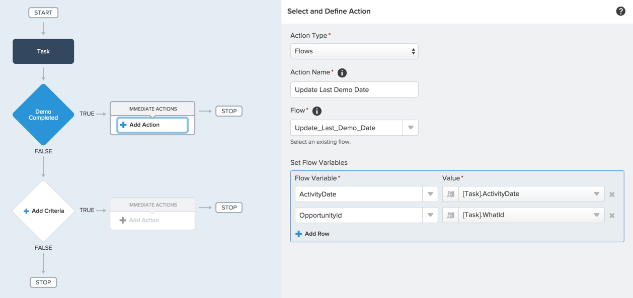 Automated Flow Setup