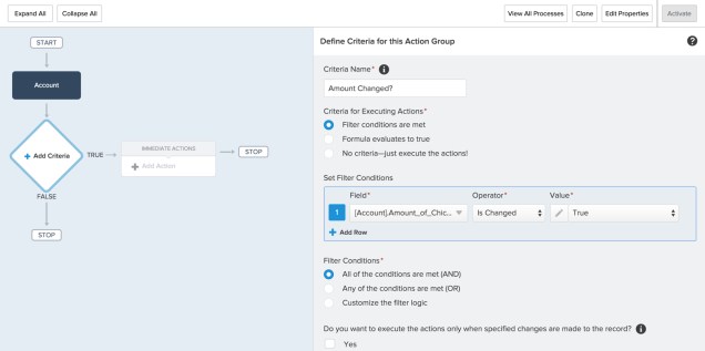 Parent Roll-up PB Criteria