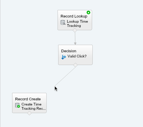 Connecting to the Record Create