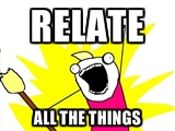 relate all the things