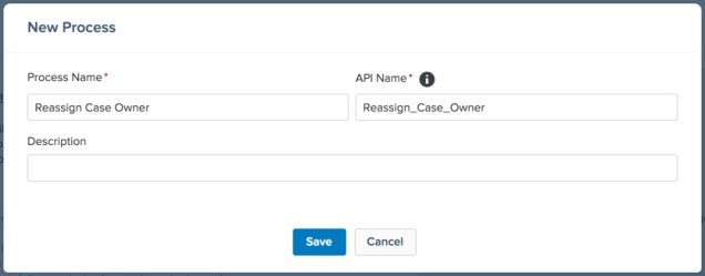 NewProcessBuilderQueue
