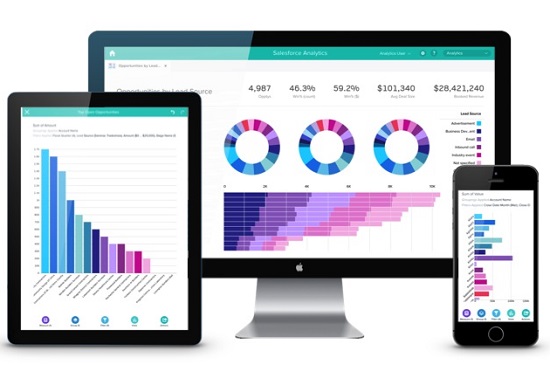 Salesforce-Analytics-Cloud-cropped